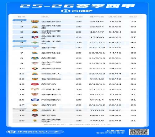 超越年龄的,挑战,身心锻炼,博天堂,彩票预测,彩票平台,在线投注,数据分析