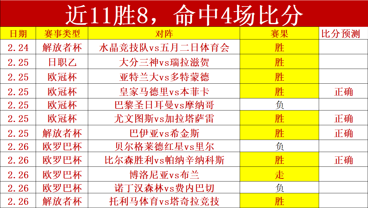 杨瀚森极限,三分展示,开拓者官方,博天堂,彩票预测,彩票平台,在线投注,数据分析