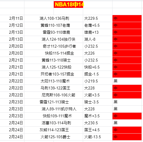 共享冰雪欢,共筑冬日盛,博天堂,博天堂,彩票预测,彩票平台,在线投注,数据分析