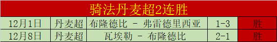 图尔克客场,对阵帕莱斯,蒂诺赛况分,博天堂,彩票预测,彩票平台,在线投注,数据分析