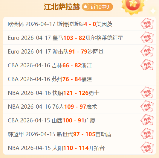 周最佳球员,揭晓盛典,博天堂,博天堂,彩票预测,彩票平台,在线投注,数据分析