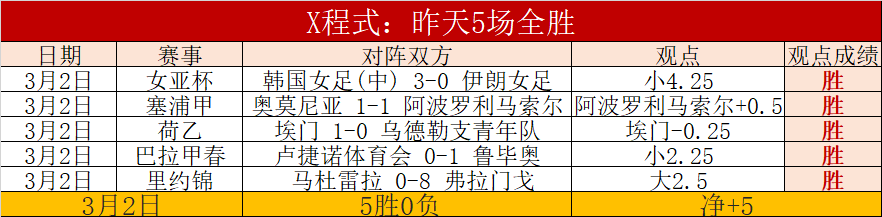 红色沙漠互,动地图发布,上线,博天堂,彩票预测,彩票平台,在线投注,数据分析