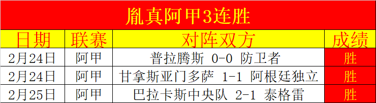 德乙埃弗斯,马格德堡前,专家推荐质,博天堂,彩票预测,彩票平台,在线投注,数据分析