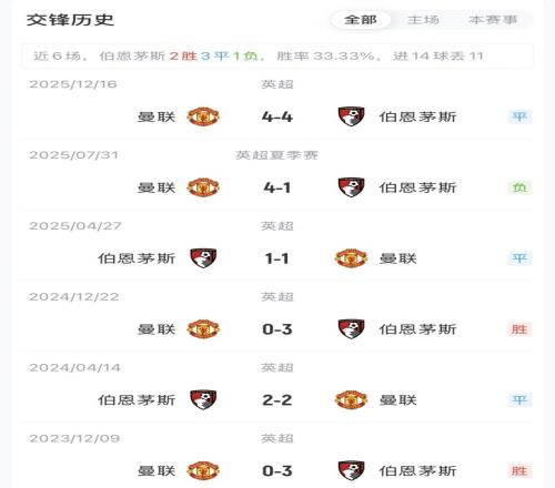 大乐透期号,专家质合分,法玛利考对,博天堂,彩票预测,彩票平台,在线投注,数据分析