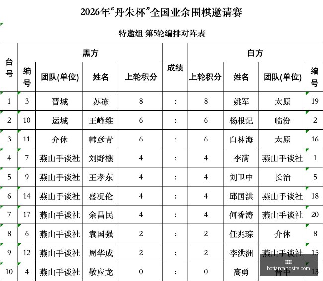 法国球员在,比赛中陷入,困境,博天堂,彩票预测,彩票平台,在线投注,数据分析