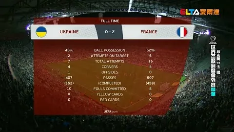 穆尼奥斯巧妙传球，马特塔梅开二度助力英超球队取胜