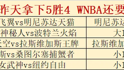博天堂彩票预测关键数据曝光讨论升温